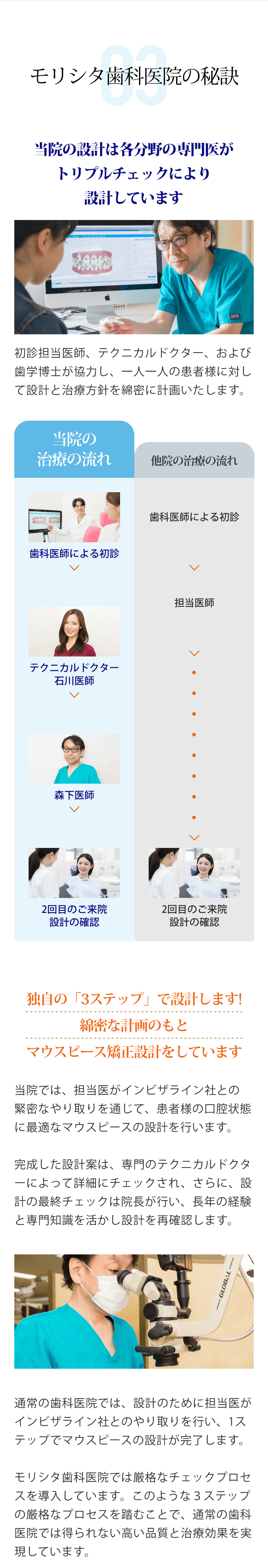 03 モリシタ歯科医院の秘訣 当院の設計は各分野の専門医がトリプルチェックにより設計しています