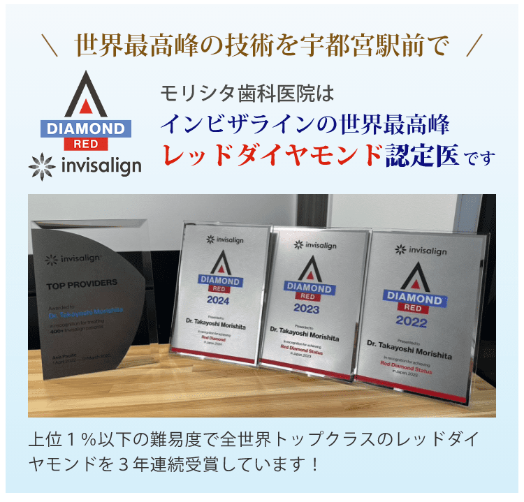 世界最高峰の技術を宇都宮駅前で モリシタ歯科医院はインビザラインの世界最高峰レッドダイヤモンド認定医です